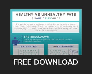 Healthy Fats Guide Download.jpg